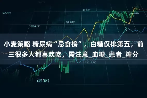 小麦策略 糖尿病“忌食榜”，白糖仅排第五，前三很多人都喜欢吃，需注意_血糖_患者_糖分