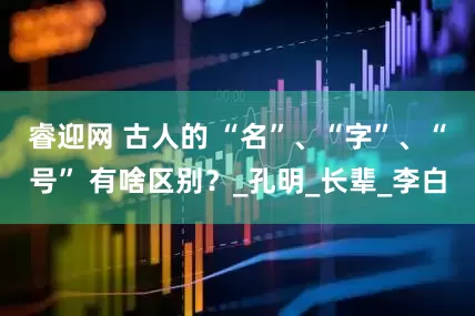 睿迎网 古人的 “名”、“字”、“号” 有啥区别？_孔明_长辈_李白