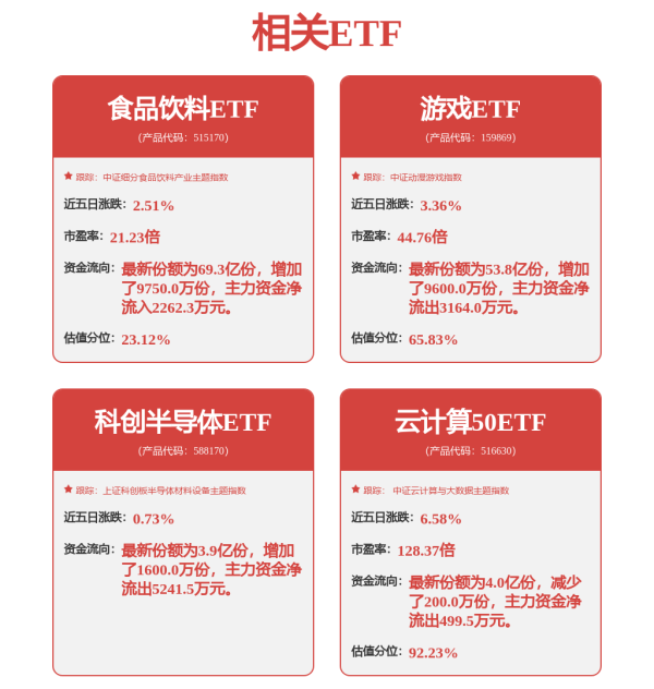 通联随配 快速扩张难走通？益丰药房上半年营收首降，新增门店数大减
