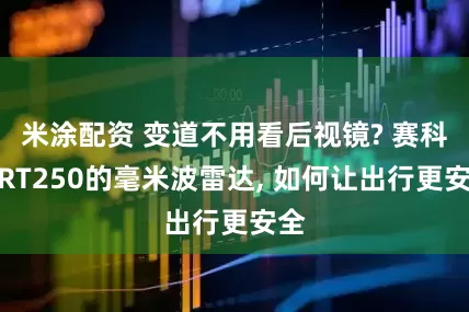 米涂配资 变道不用看后视镜? 赛科龙RT250的毫米波雷达, 如何让出行更安全
